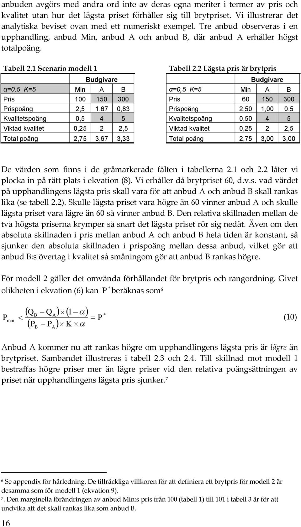 Scenario modell udgivare Tabell 2.