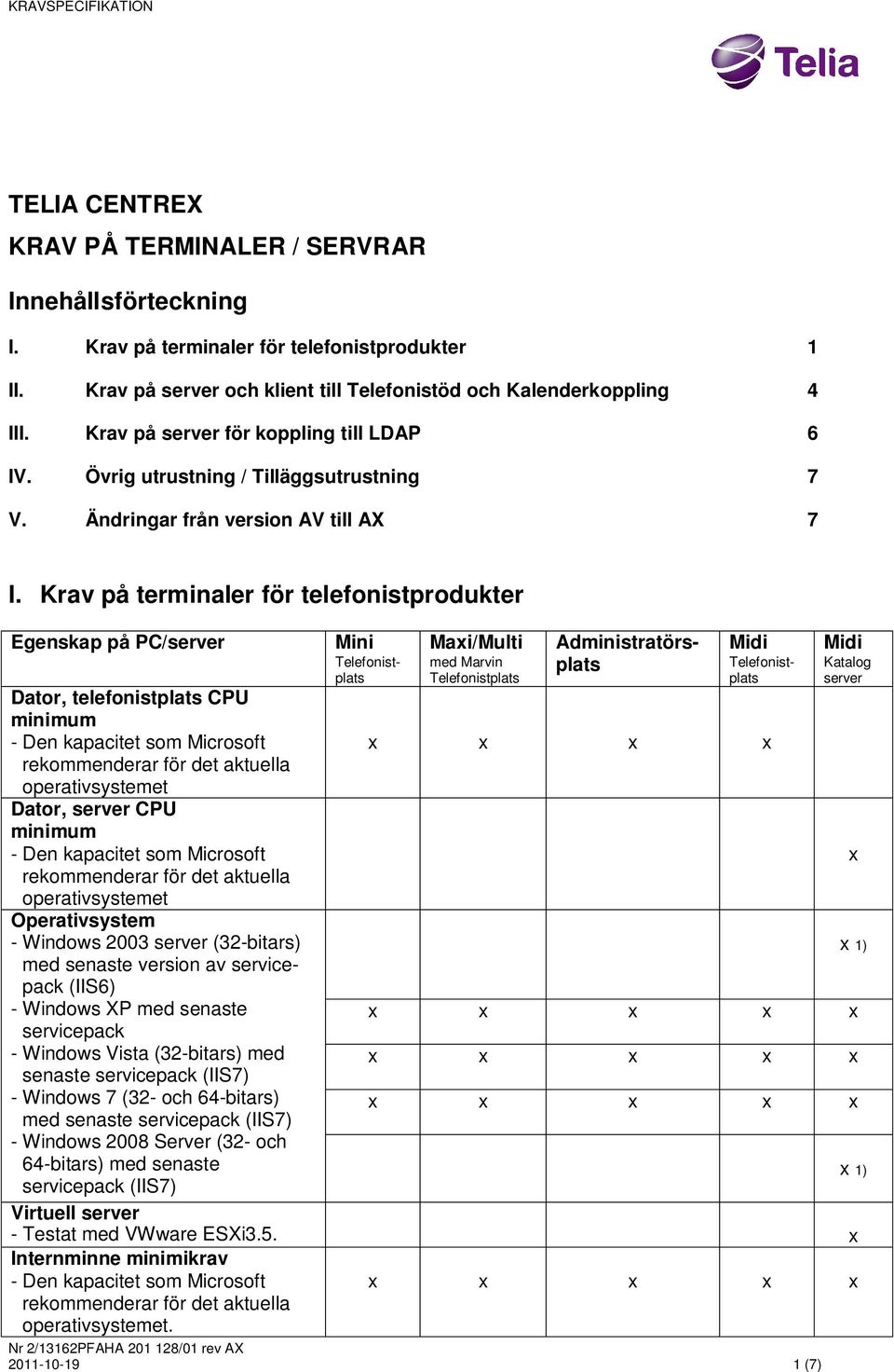 Krav på terminaler för telefonistprodukter Egenskap på PC/server Dator, telefonistplats CPU minimum operativsystemet Dator, server CPU minimum operativsystemet Operativsystem - Windows 2003 server
