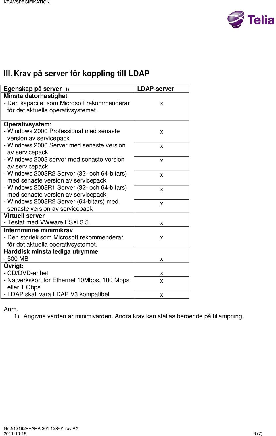 servicepack - Windows 2003R2 Server (32- och 64-bitars) med senaste version av servicepack - Windows 2008R1 Server (32- och 64-bitars) med senaste version av servicepack - Windows 2008R2 Server