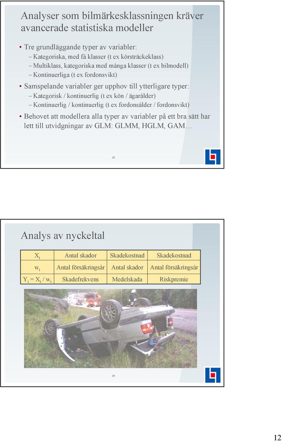 ägarålder) Kontinuerlig / kontinuerlig (t ex fordonsålder / fordonsvikt) Behovet att modellera alla typer av variabler på ett bra sätt har lett till utvidgningar av GLM: GLMM,