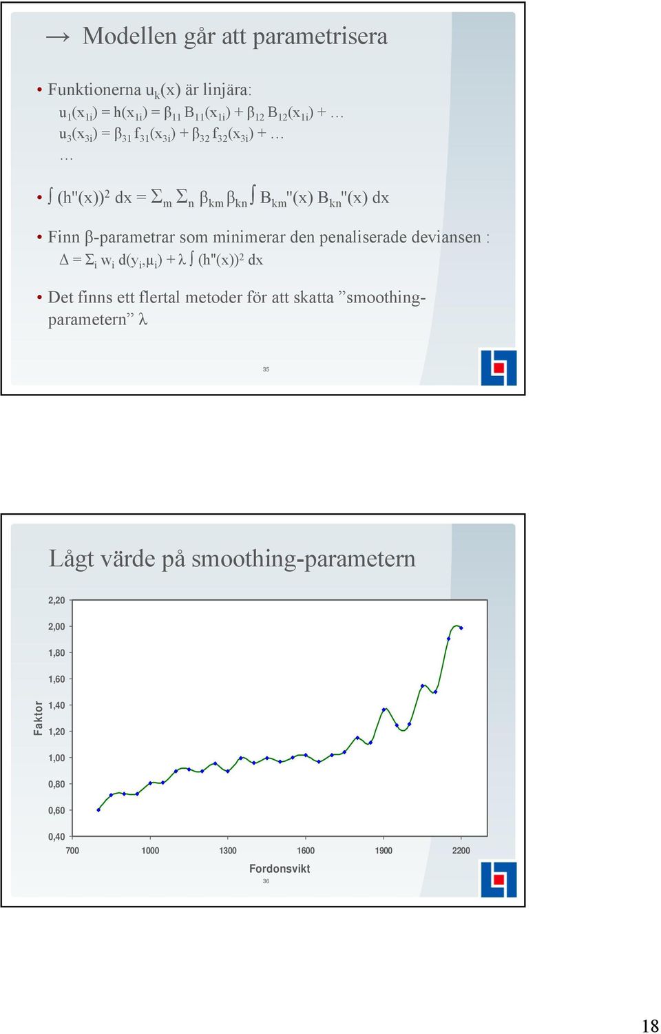 penaliserade deviansen : Δ = Σ i w i d(y i,µ i ) + λ (h''(x)) 2 dx Det finns ett flertal metoder för att skatta smoothingparametern λ 35