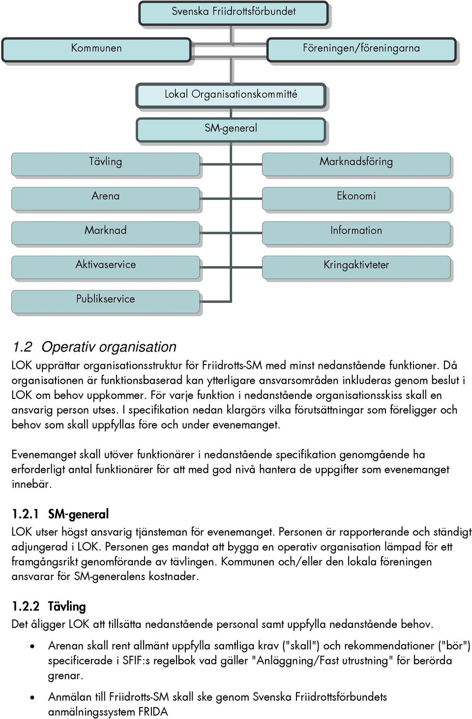 Då organisationen är funktionsbaserad kan ytterligare ansvarsområden inkluderas genom beslut i LOK om behov uppkommer.