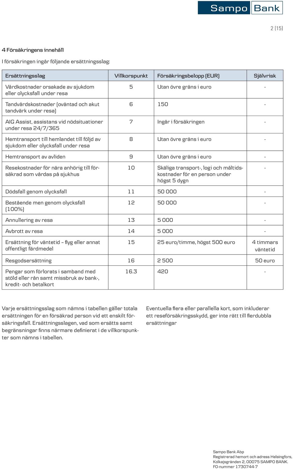 resa 5 Utan övre gräns i euro - 6 150-7 Ingår i försäkringen - 8 Utan övre gräns i euro - Hemtransport av avliden 9 Utan övre gräns i euro - Resekostnader för nära anhörig till försäkrad som vårdas