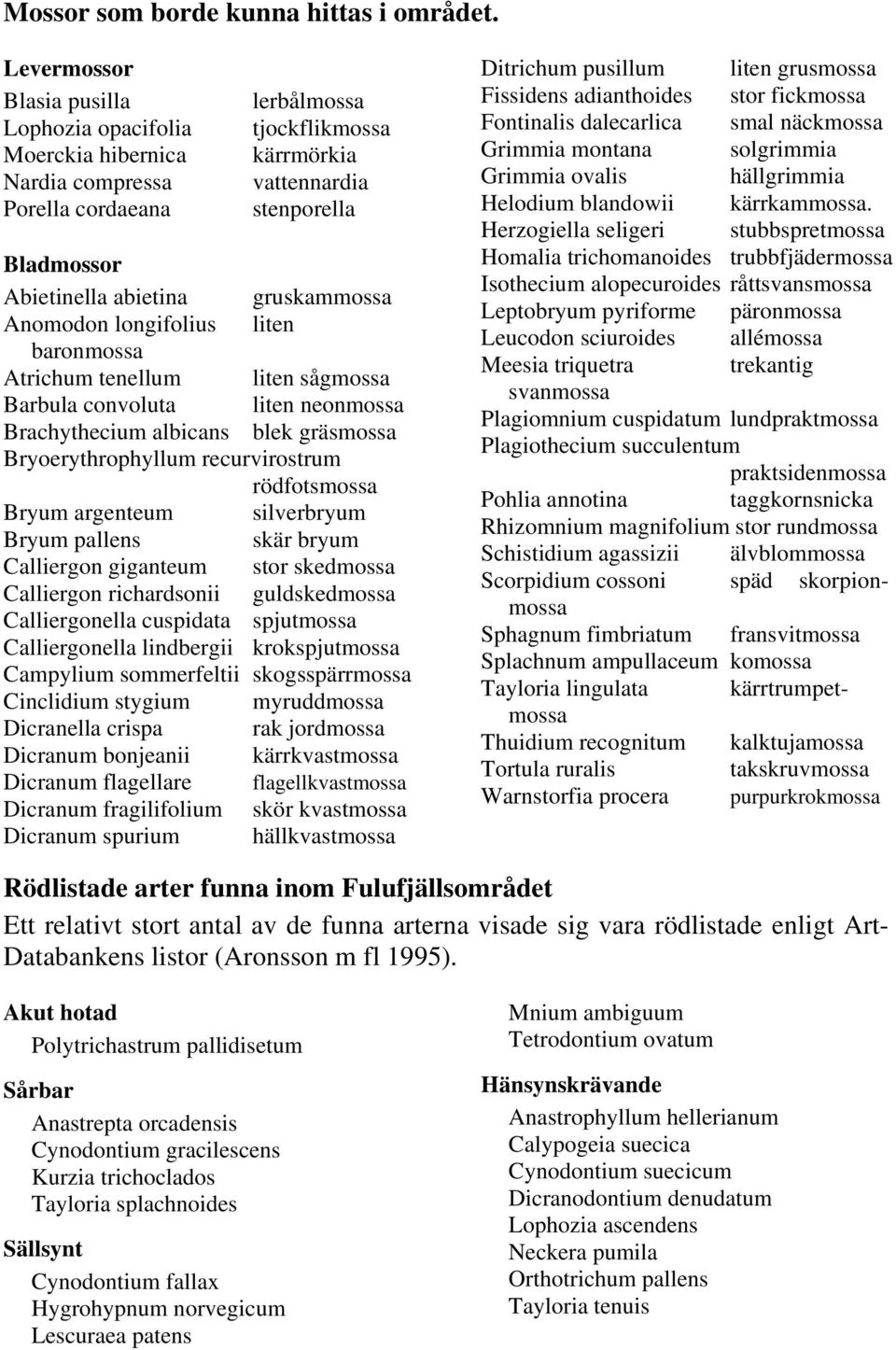 gruskammossa Anomodon longifolius liten baronmossa Atrichum tenellum liten sågmossa Barbula convoluta liten neonmossa Brachythecium albicans blek gräsmossa Bryoerythrophyllum recurvirostrum