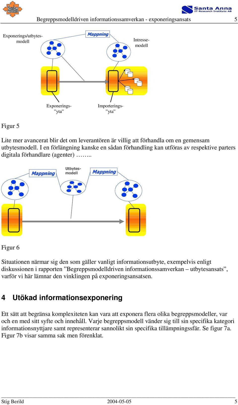 . Figur 6 Situationen närmar sig den som gäller vanligt informationsutbyte, exempelvis enligt diskussionen i rapporten Begreppsmodelldriven informationssamverkan utbytesansats, varför vi här lämnar