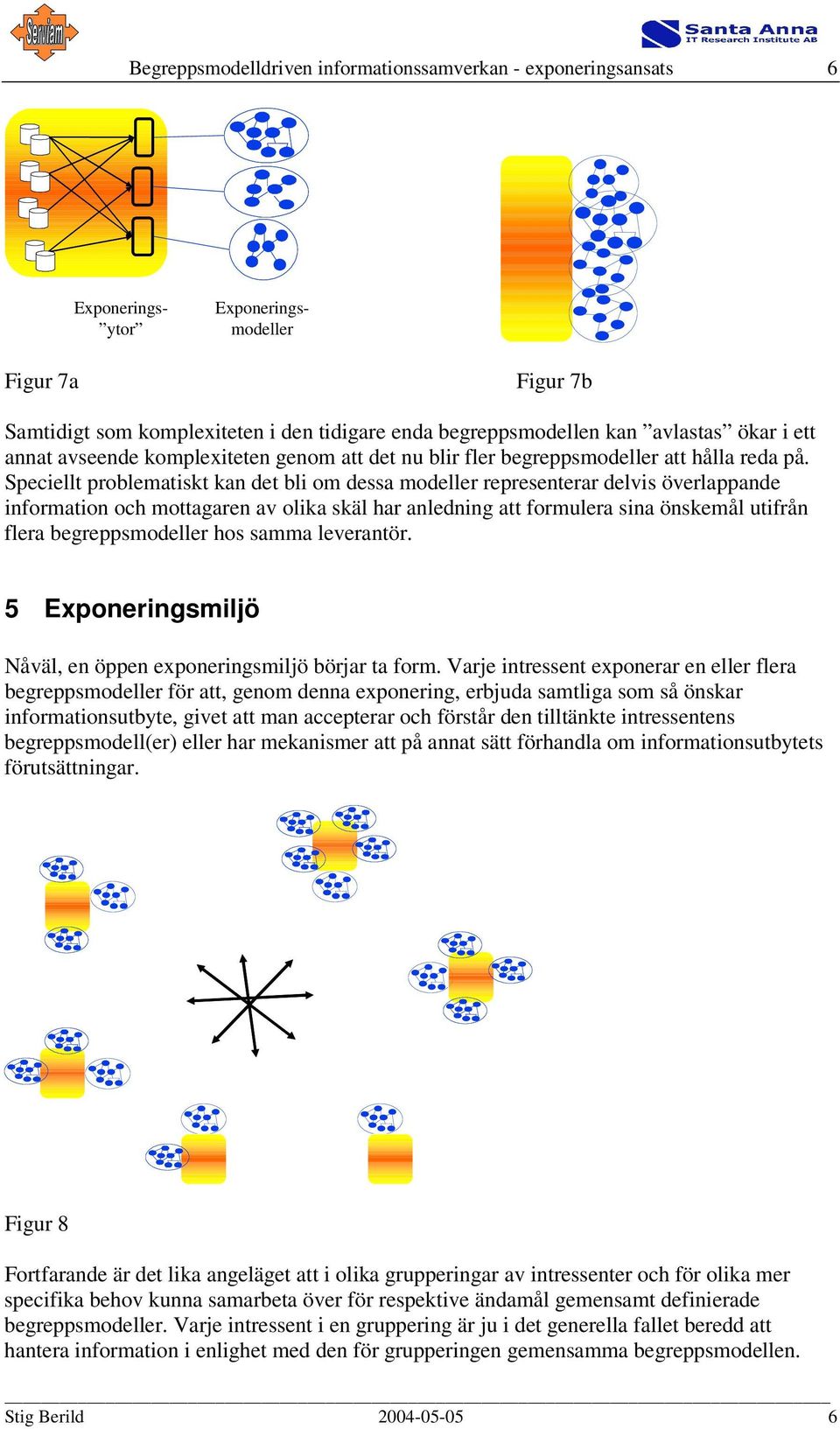 Speciellt problematiskt kan det bli om dessa modeller representerar delvis överlappande information och mottagaren av olika skäl har anledning att formulera sina önskemål utifrån flera