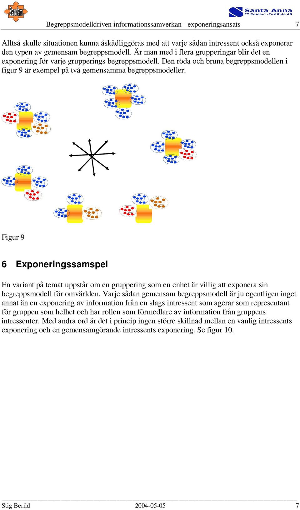 Figur 9 6 Exponeringssamspel En variant på temat uppstår om en gruppering som en enhet är villig att exponera sin begreppsmodell för omvärlden.