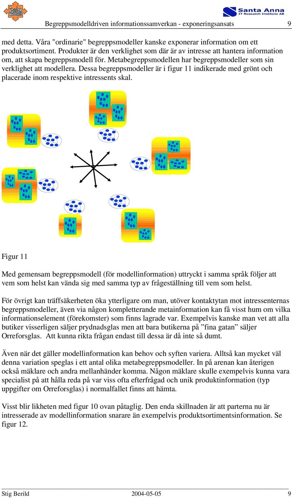 Dessa begreppsmodeller är i figur 11 indikerade med grönt och placerade inom respektive intressents skal.