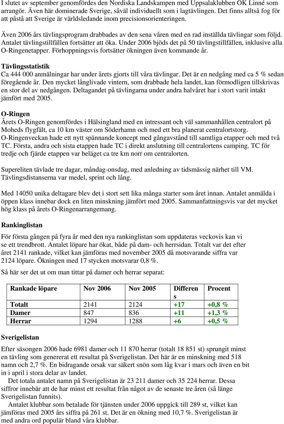 Antalet tävlingstillfällen fortsätter att öka. Under 2006 bjöds det på 50 tävlingstillfällen, inklusive alla O-Ringenetapper. Förhoppningsvis fortsätter ökningen även kommande år.