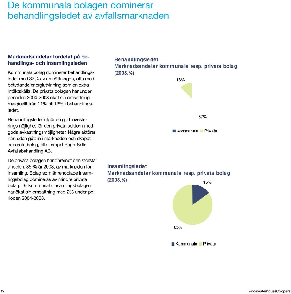 Behandlingsledet utgör en god investeringsmöjlighet för den privata sektorn med goda avkastningsmöjligheter.