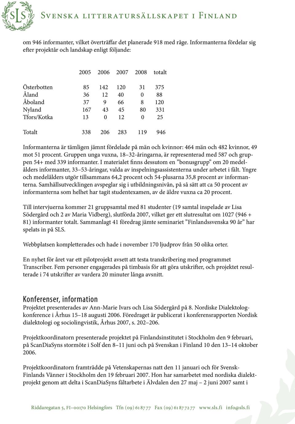 Tfors/Kotka 13 0 12 0 25 Totalt 338 206 283 119 946 Informanterna är tämligen jämnt fördelade på män och kvinnor: 464 män och 482 kvinnor, 49 mot 51 procent.