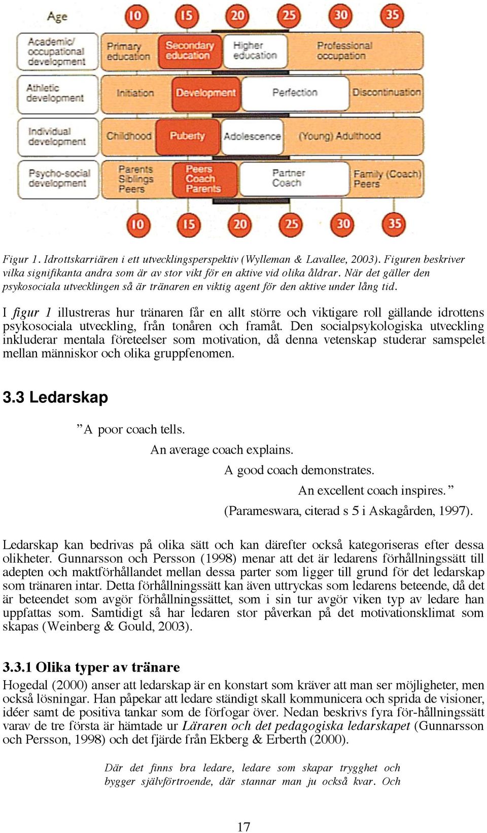 I figur 1 illustreras hur tränaren får en allt större och viktigare roll gällande idrottens psykosociala utveckling, från tonåren och framåt.