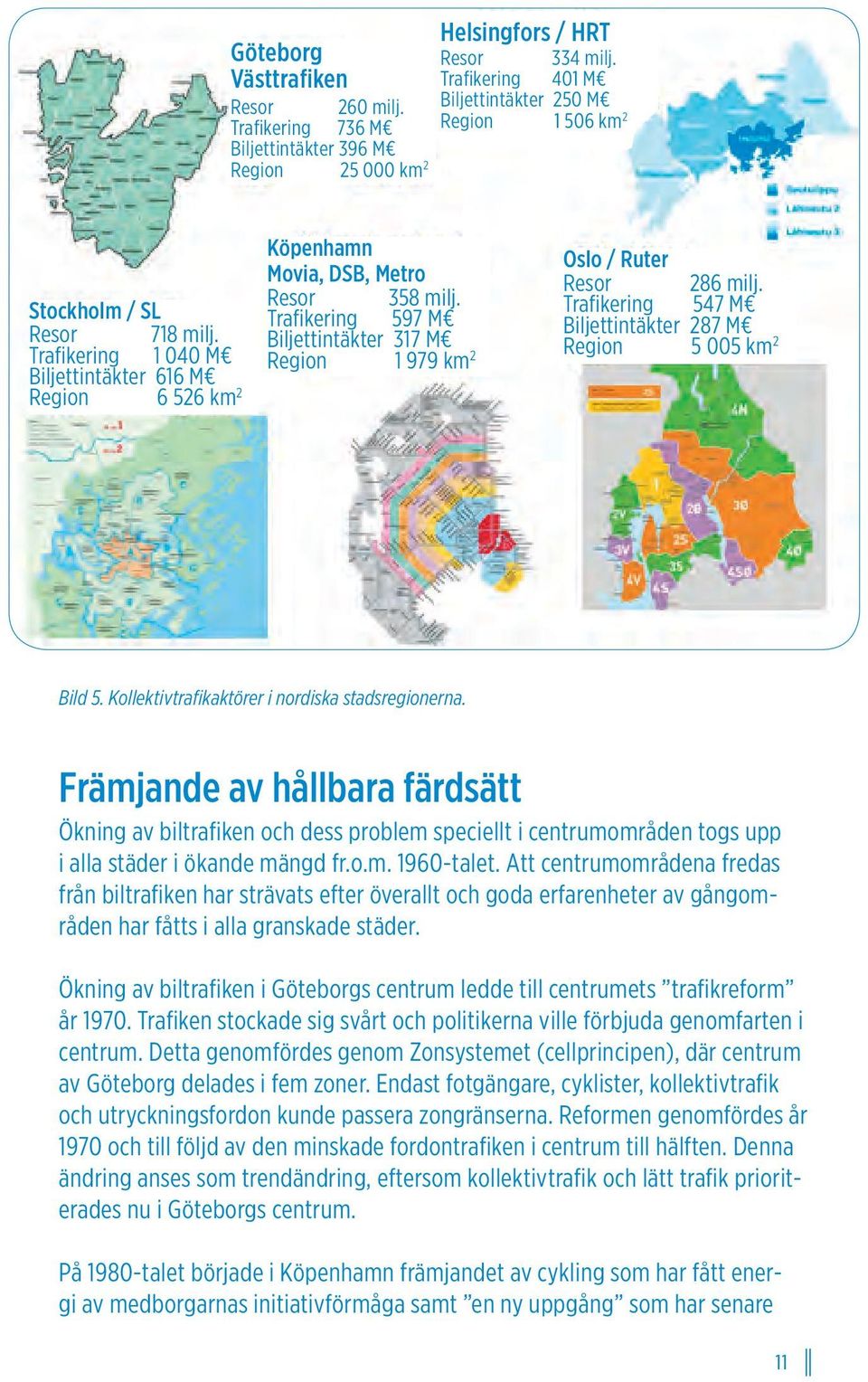 Trafikering 1 040 M Biljettintäkter 616 M Region 6 526 km 2 Köpenhamn Movia, DSB, Metro Resor 358 milj. Trafikering 597 M Biljettintäkter 317 M Region 1 979 km 2 Oslo / Ruter Resor 286 milj.