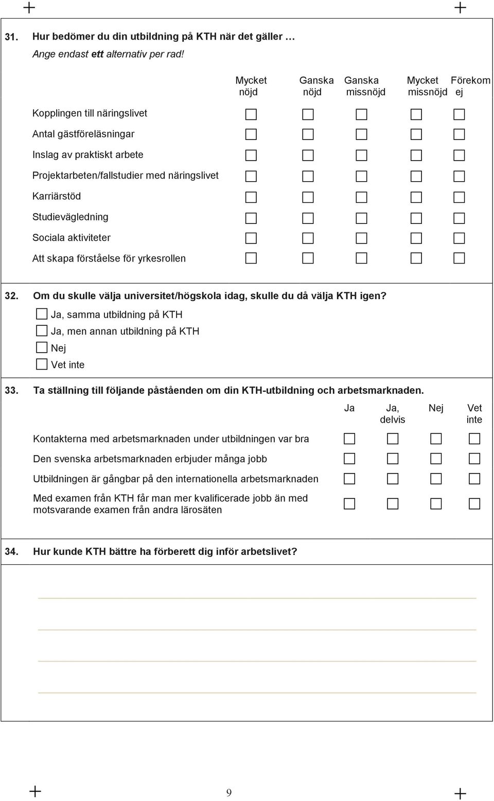 Karriärstöd Studievägledning Sociala aktiviteter Att skapa förståelse för yrkesrollen 32. Om du skulle välja universitet/högskola idag, skulle du då välja KTH igen?