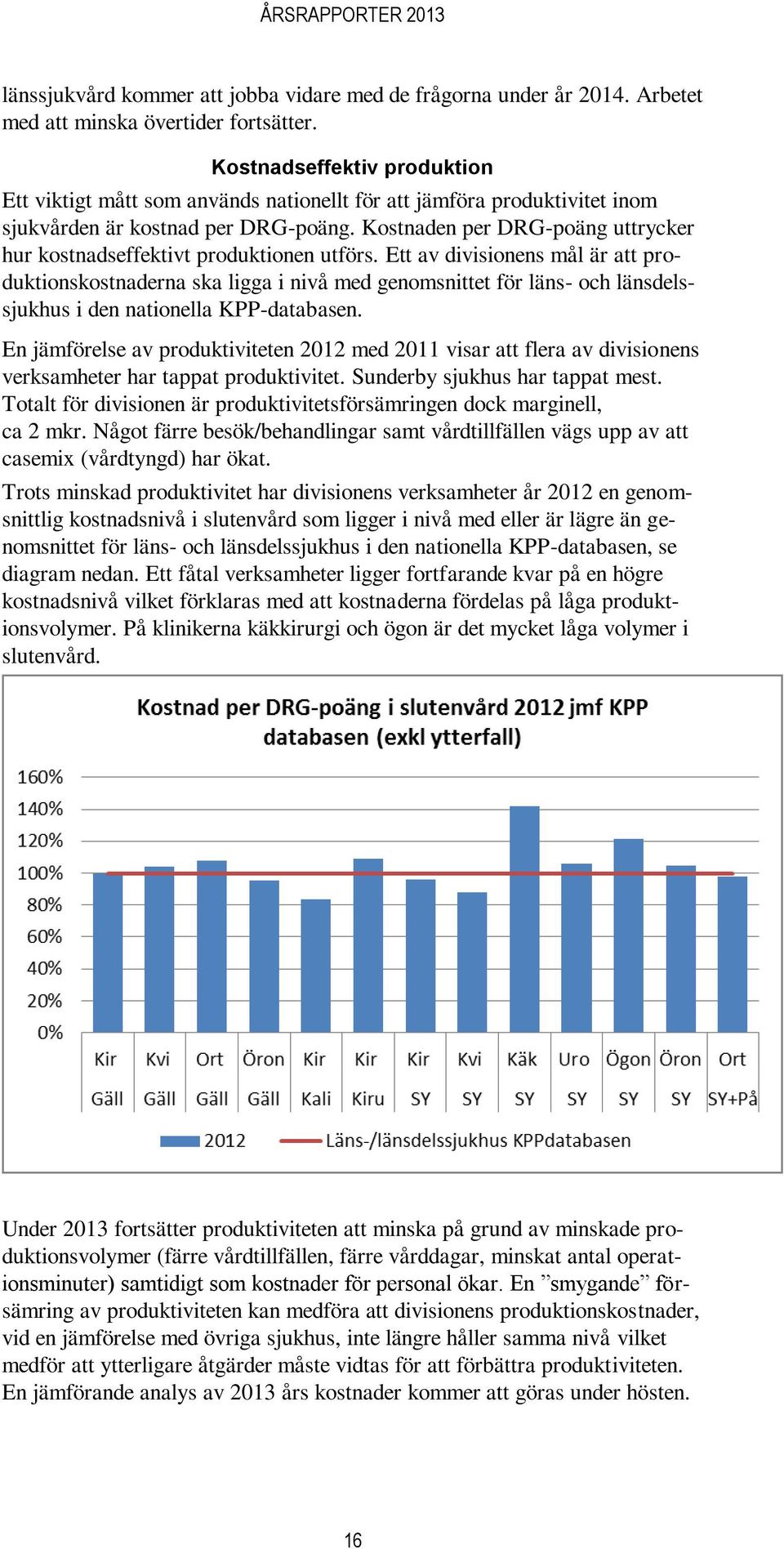 Kostnaden per DRG-poäng uttrycker hur kostnadseffektivt produktionen utförs.