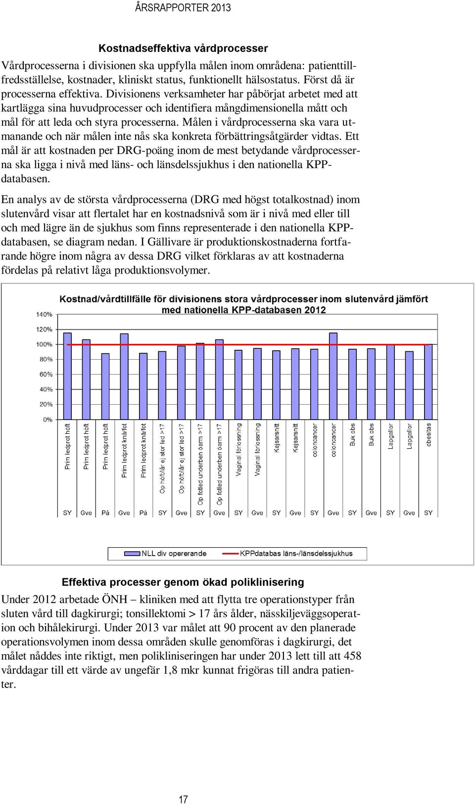 Divisionens verksamheter har påbörjat arbetet med att kartlägga sina huvudprocesser och identifiera mångdimensionella mått och mål för att leda och styra processerna.