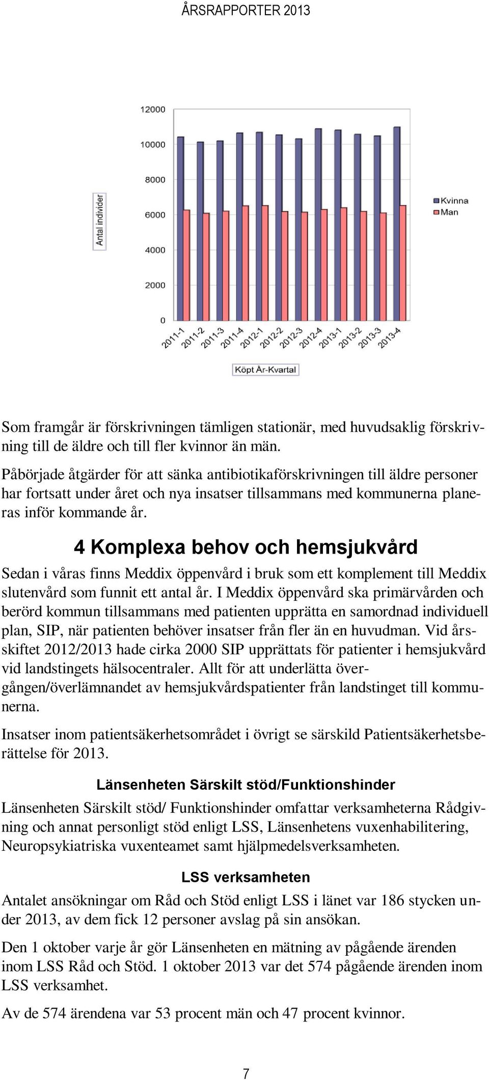 4 Komplexa behov och hemsjukvård Sedan i våras finns Meddix öppenvård i bruk som ett komplement till Meddix slutenvård som funnit ett antal år.