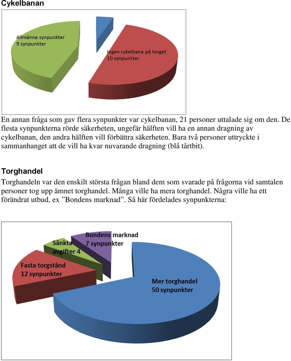 Bara två personer uttryckte i sammanhanget att de vill ha kvar nuvarande dragning (blå tårtbit).