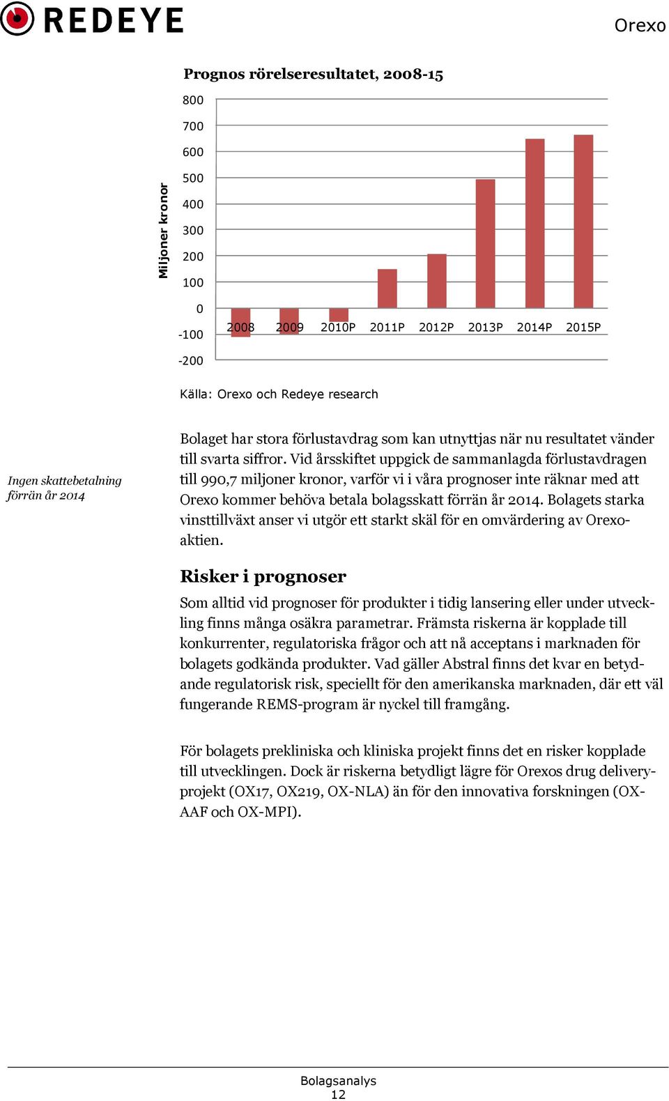 Vid årsskiftet uppgick de sammanlagda förlustavdragen till 990,7 miljoner kronor, varför vi i våra prognoser inte räknar med att Orexo kommer behöva betala bolagsskatt förrän år 2014.