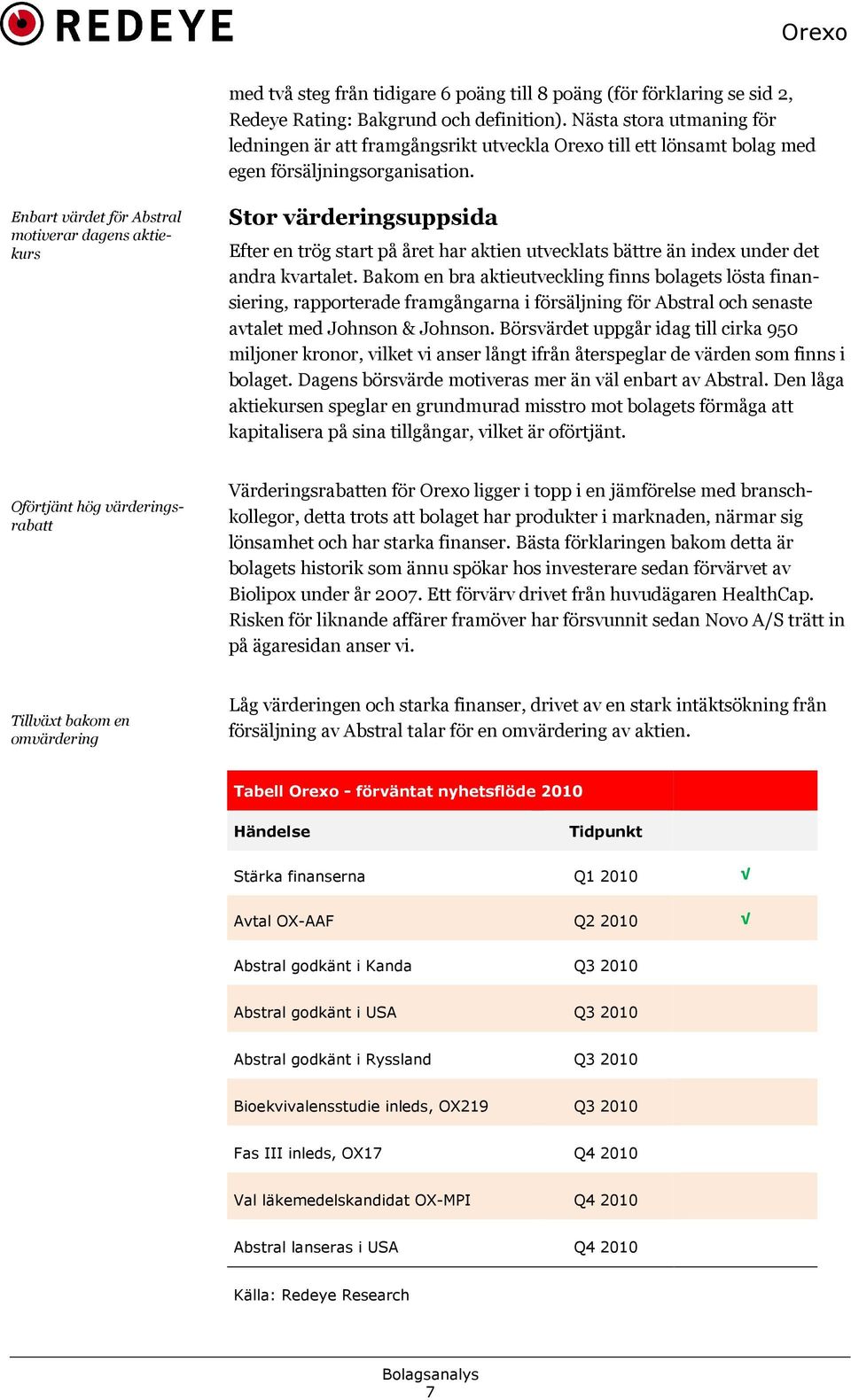 Enbart värdet för Abstral motiverar dagens aktiekurs Stor värderingsuppsida Efter en trög start på året har aktien utvecklats bättre än index under det andra kvartalet.