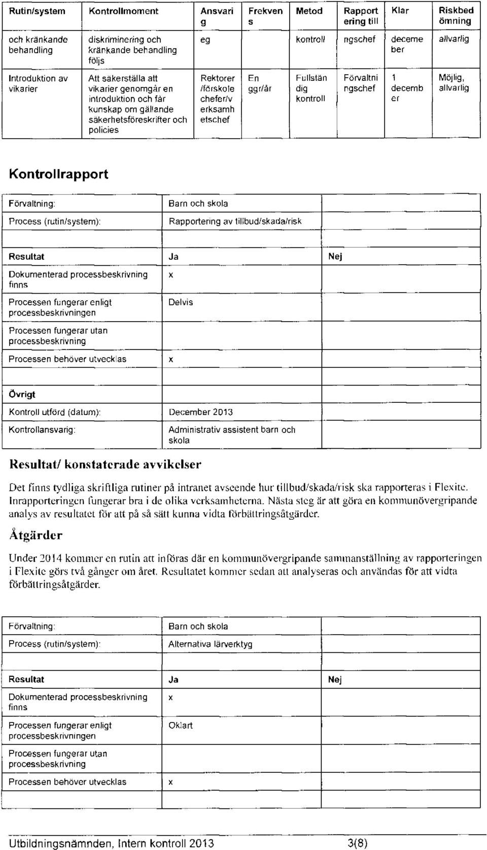 er kunskap om gällande erksamh säkerhetsföreskrifter och etschef policies Kontrollrapport Förvaltning: Process (rutin/system) Barn och skola Rapportering av tillbud/skada/risk Resultat Ja Nej