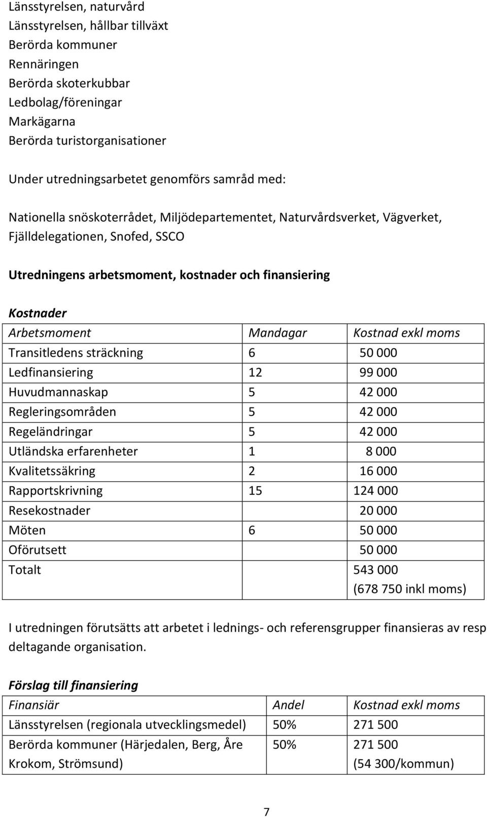 Arbetsmoment Mandagar Kostnad exkl moms Transitledens sträckning 6 50 000 Ledfinansiering 12 99 000 Huvudmannaskap 5 42 000 Regleringsområden 5 42 000 Regeländringar 5 42 000 Utländska erfarenheter 1