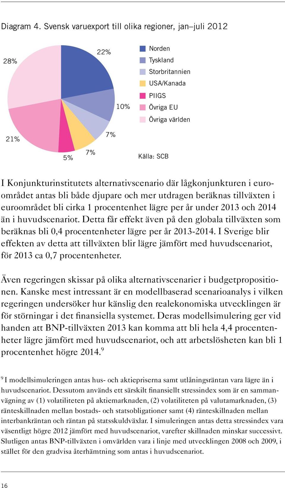 alternativscenario där lågkonjunkturen i euroområdet antas bli både djupare och mer utdragen beräknas tillväxten i euroområdet bli cirka 1 procentenhet lägre per år under 2013 och 2014 än i