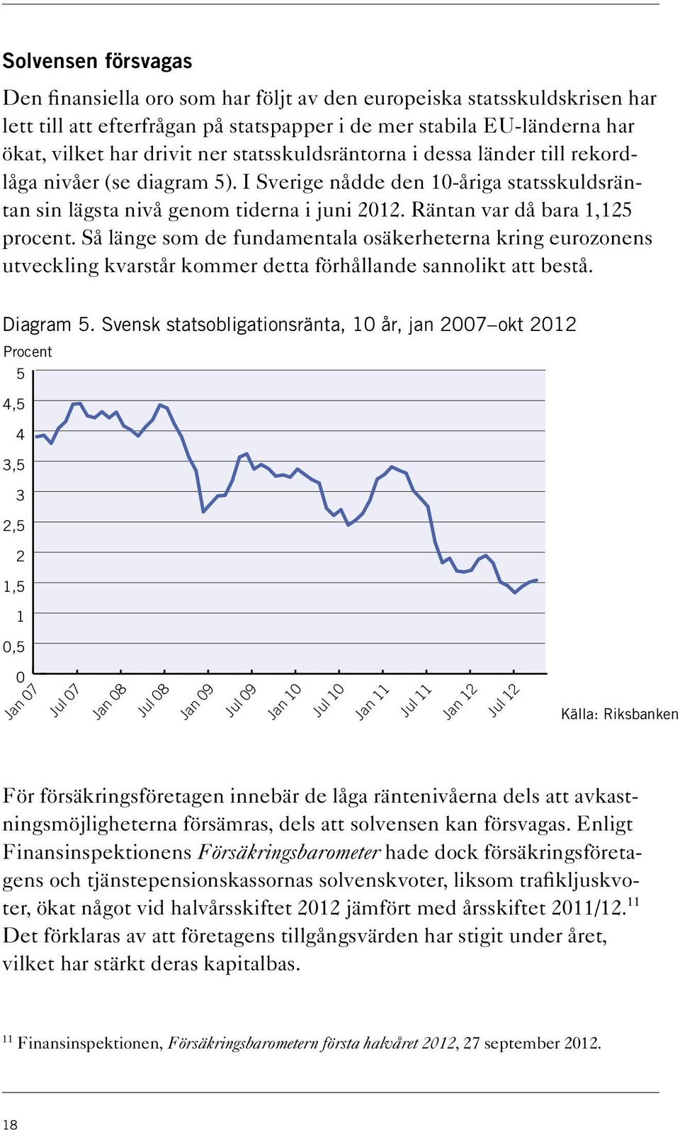 Så länge som de fundamentala osäkerheterna kring eurozonens utveckling kvarstår kommer detta förhållande sannolikt att bestå. Diagram 5.