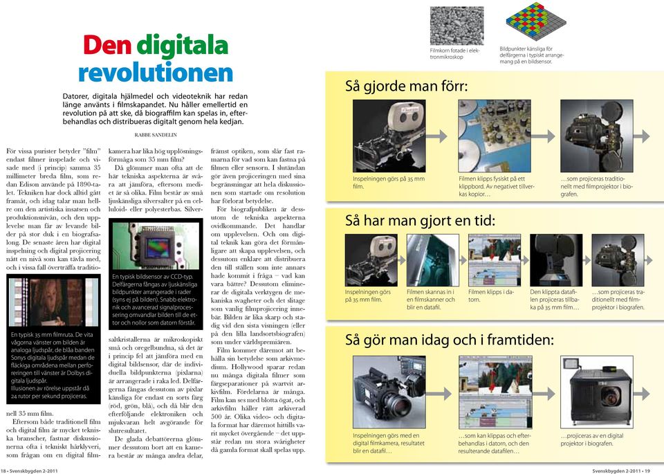 Rabbe Sandelin Filmkorn fotade i elektronmikroskop Så gjorde man förr: Bildpunkter känsliga för delfärgerna i typiskt arrangemang på en bildsensor. En typisk 35 mm filmruta.