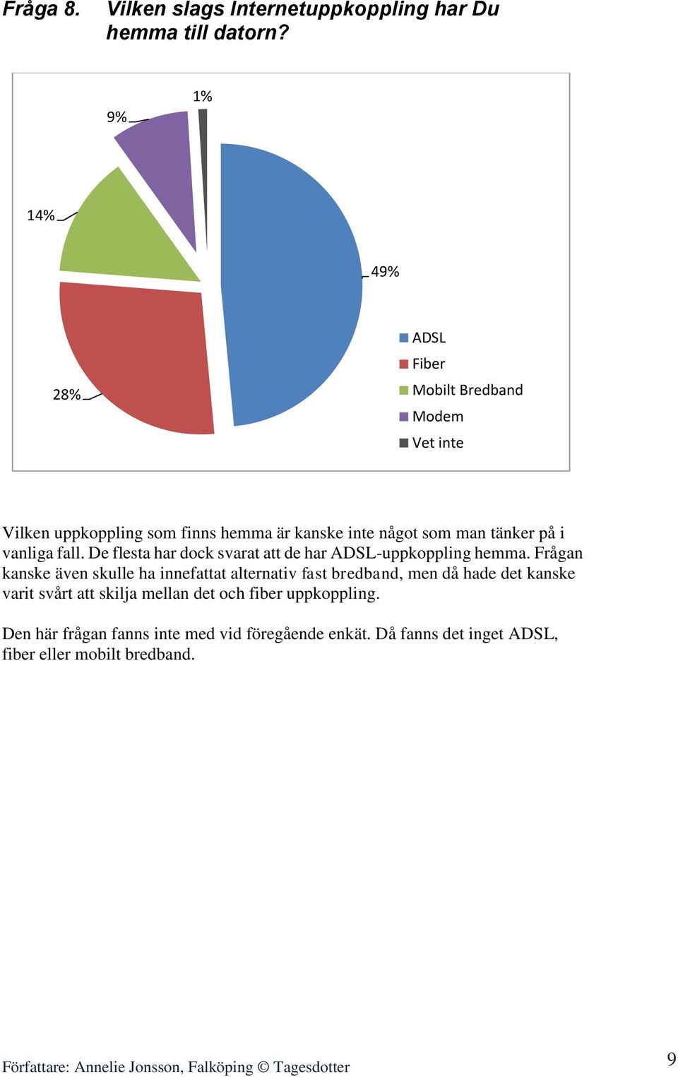 fall. De flesta har dock svarat att de har ADSL-uppkoppling hemma.