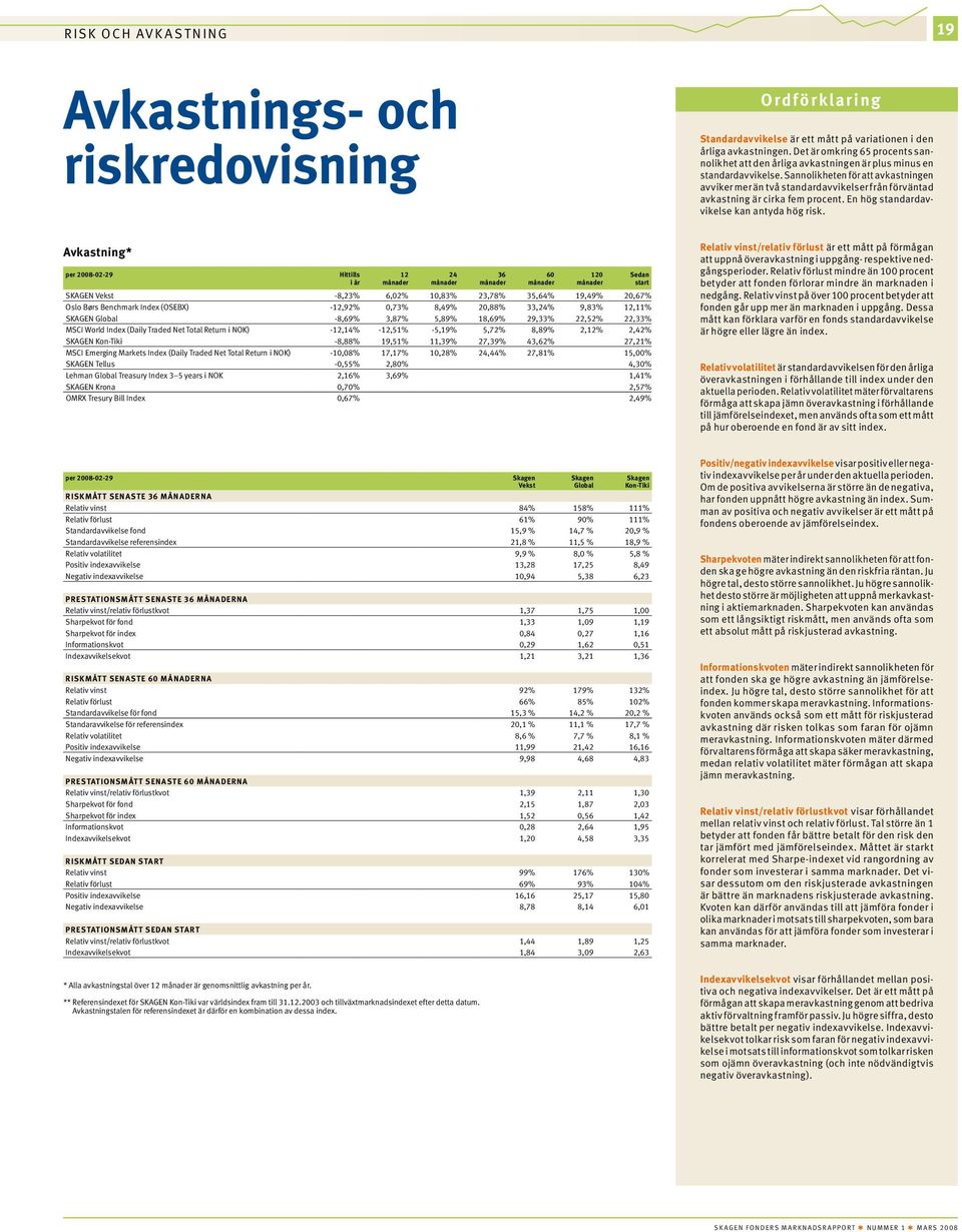 Sannolikheten för att avkastningen avviker mer än två standardavvikelser från förväntad avkastning är cirka fem procent. En hög standardavvikelse kan antyda hög risk.