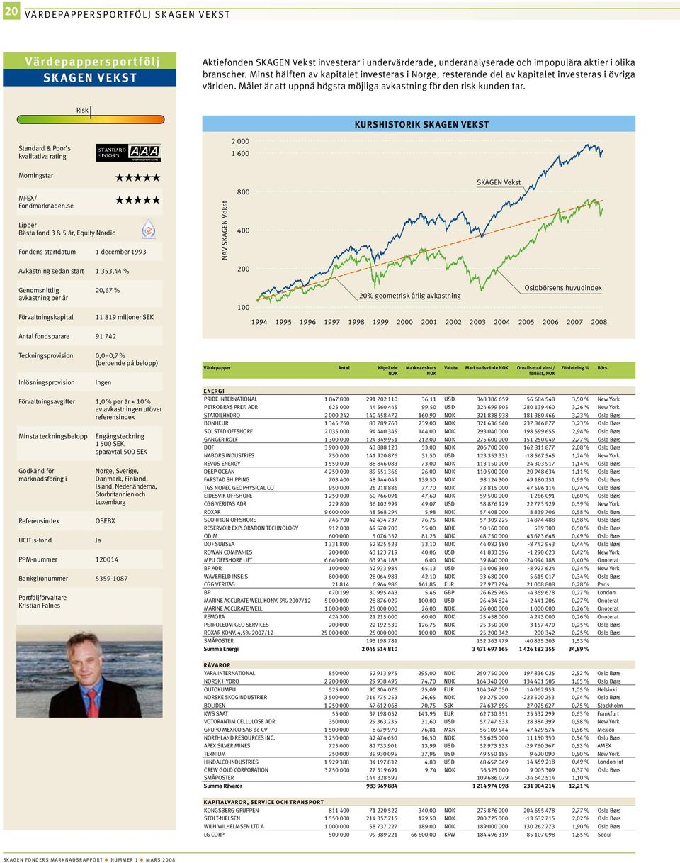 Standard & Poor s kvalitativa rating Risk 2 000 1 600 Kurshistorik SKAGEN Vekst Morningstar MFEX/ Fondmarknaden.