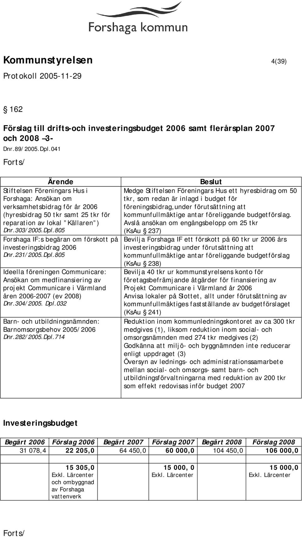 805 Forshaga IF:s begäran om förskott på investeringsbidrag 2006 Dnr.231/2005.Dpl.