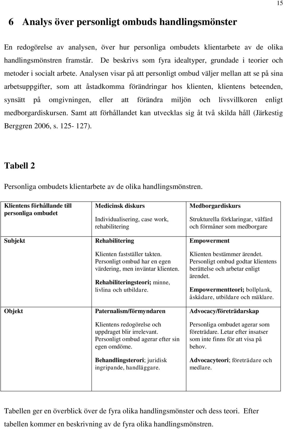 Analysen visar på att personligt ombud väljer mellan att se på sina arbetsuppgifter, som att åstadkomma förändringar hos klienten, klientens beteenden, synsätt på omgivningen, eller att förändra