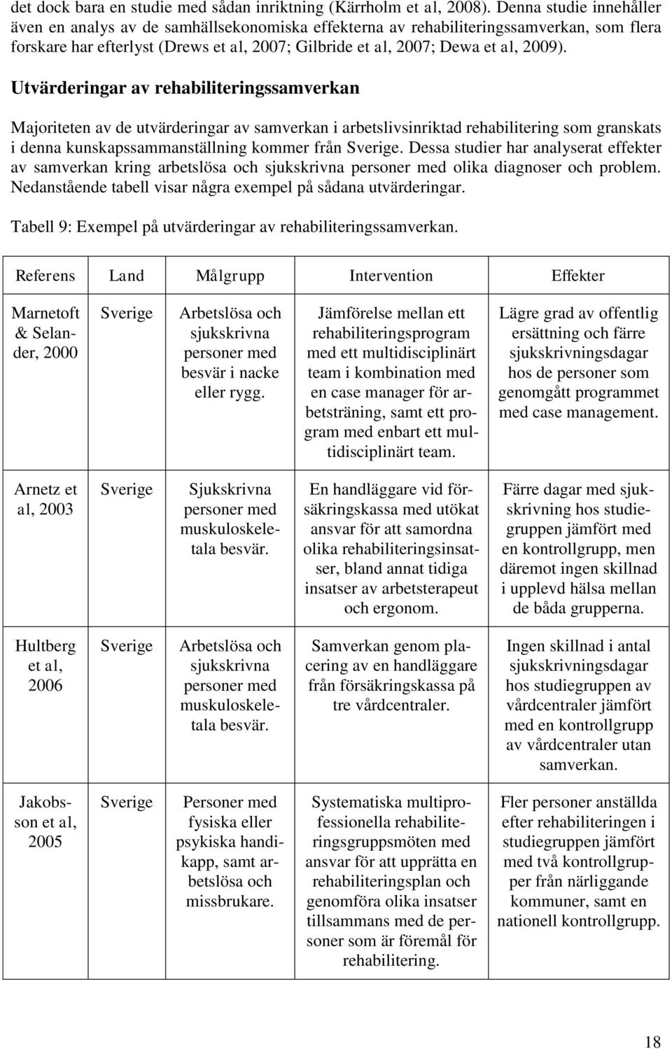 Utvärderingar av rehabiliteringssamverkan Majoriteten av de utvärderingar av samverkan i arbetslivsinriktad rehabilitering som granskats i denna kunskapssammanställning kommer från.