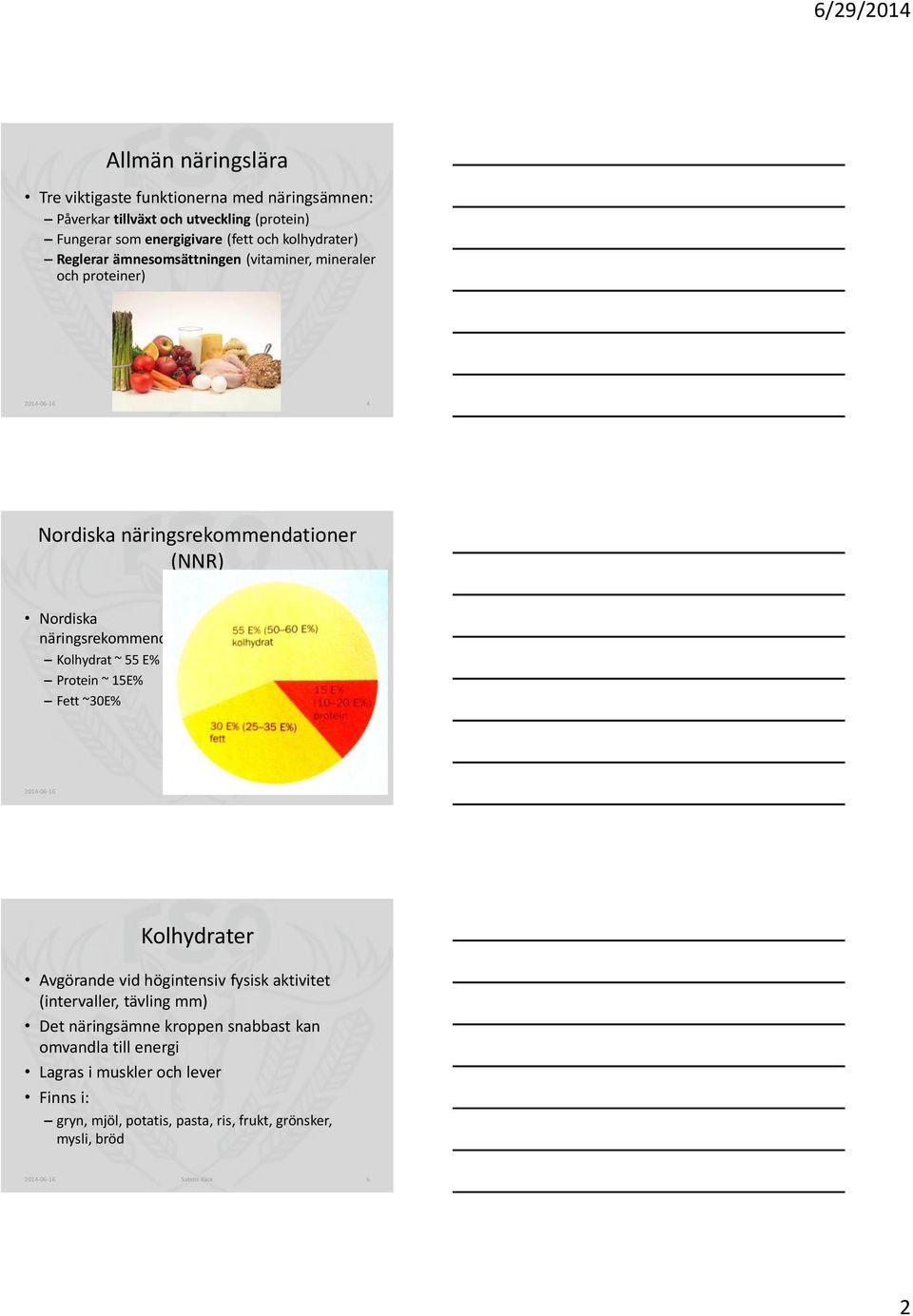 Kolhydrat ~ 55 E% Protein ~ 15E% Fett ~30E% 2014-06-16 Sabina Bäck 5 Kolhydrater Avgörande vid högintensiv fysisk aktivitet (intervaller, tävling mm) Det