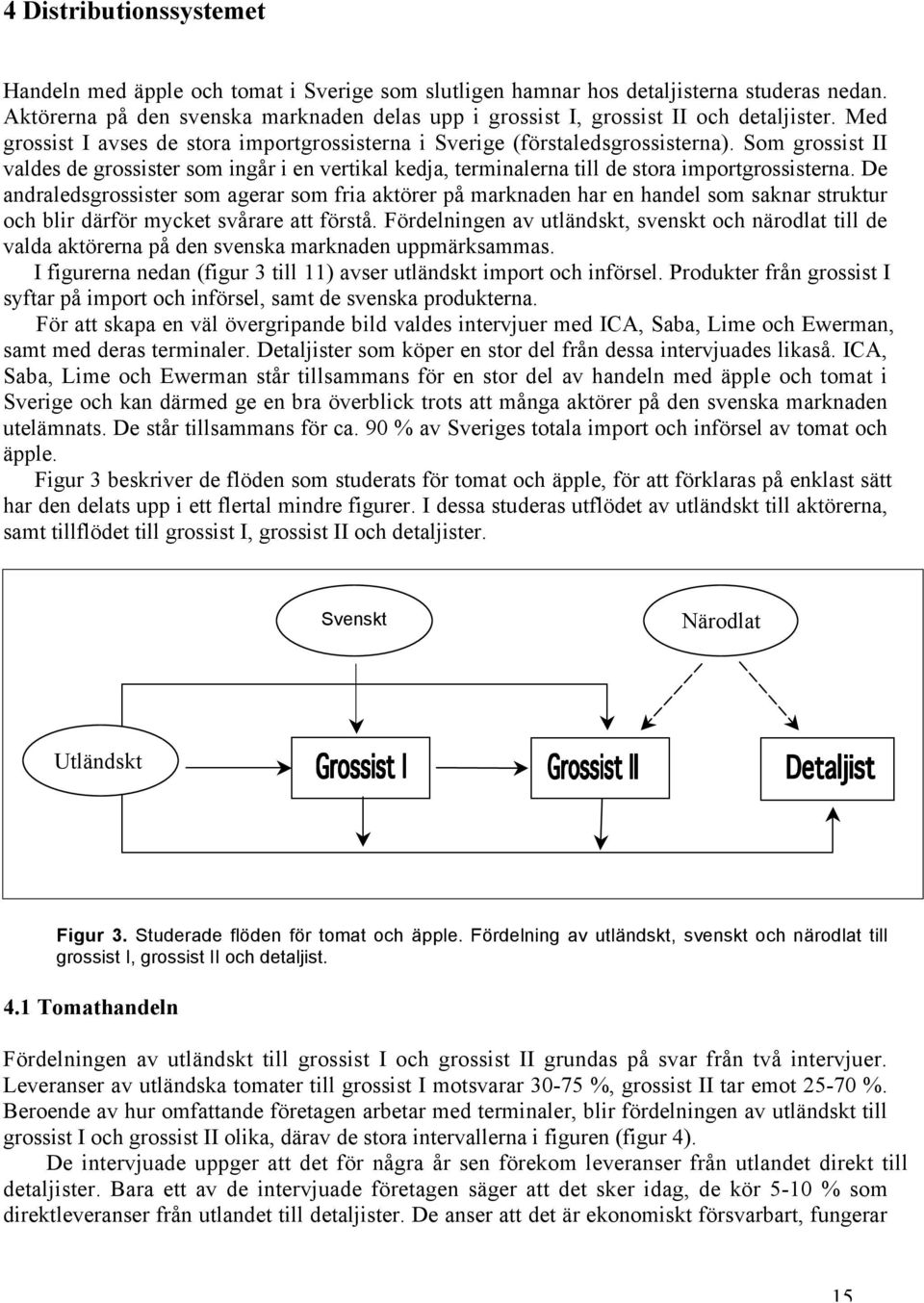 Som grossist II valdes de grossister som ingår i en vertikal kedja, terminalerna till de stora importgrossisterna.