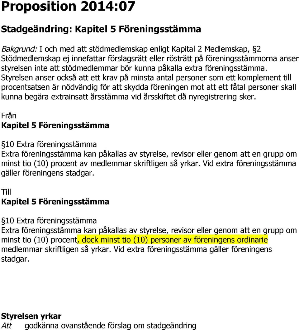 Styrelsen anser också att ett krav på minsta antal personer som ett komplement till procentsatsen är nödvändig för att skydda föreningen mot att ett fåtal personer skall kunna begära extrainsatt