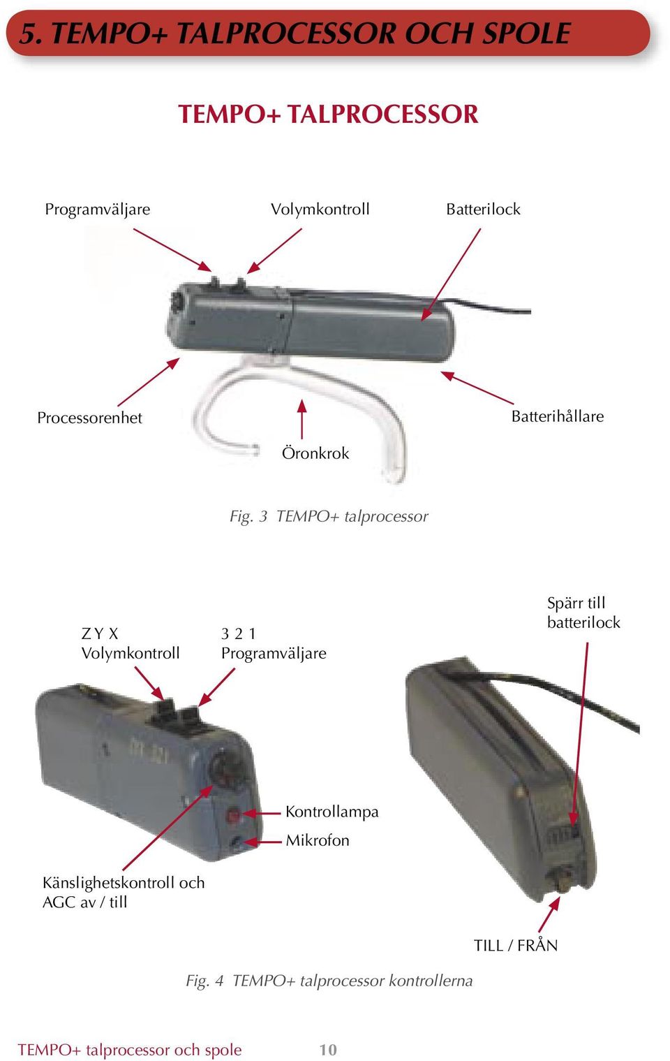 3 TEMPO+ talprocessor Z Y X Volymkontroll 3 2 1 Programväljare Spärr till batterilock