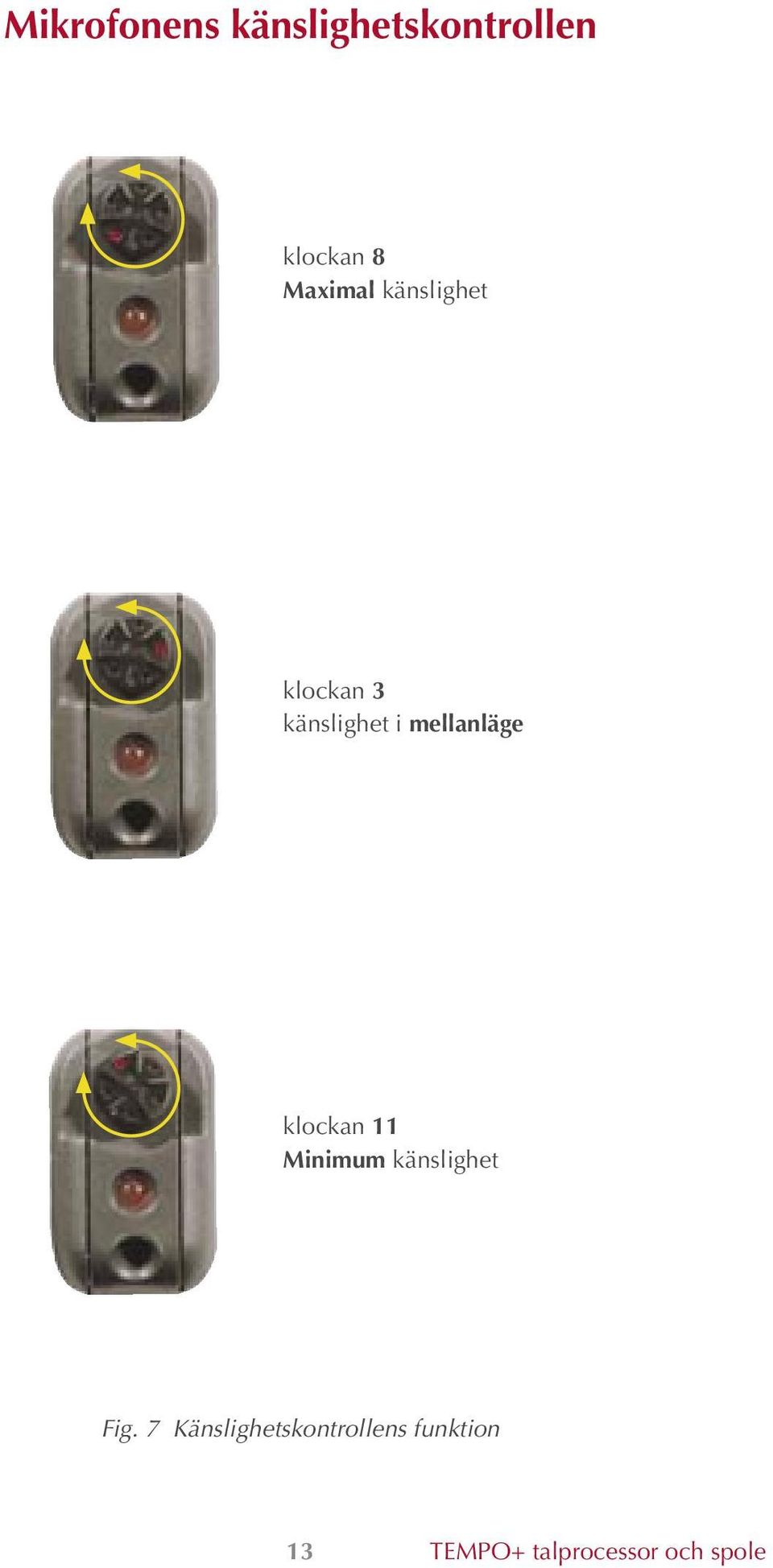 mellanläge klockan 11 Minimum känslighet Fig.