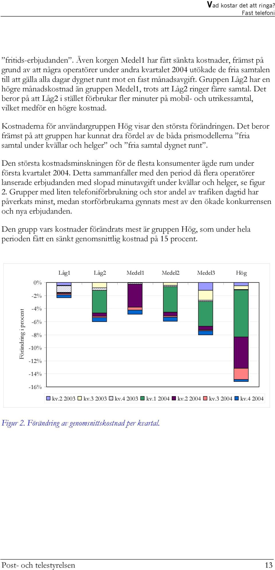 månadsavgift. Gruppen Låg2 har en högre månadskostnad än gruppen Medel1, trots att Låg2 ringer färre samtal.