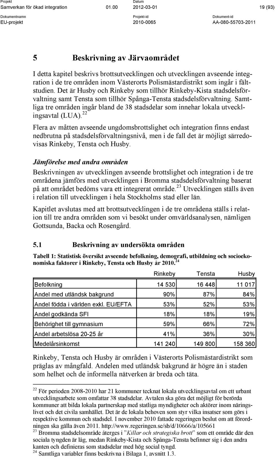 fältstudien. Det är Husby och Rinkeby som tillhör Rinkeby-Kista stadsdelsförvaltning samt Tensta som tillhör Spånga-Tensta stadsdelsförvaltning.