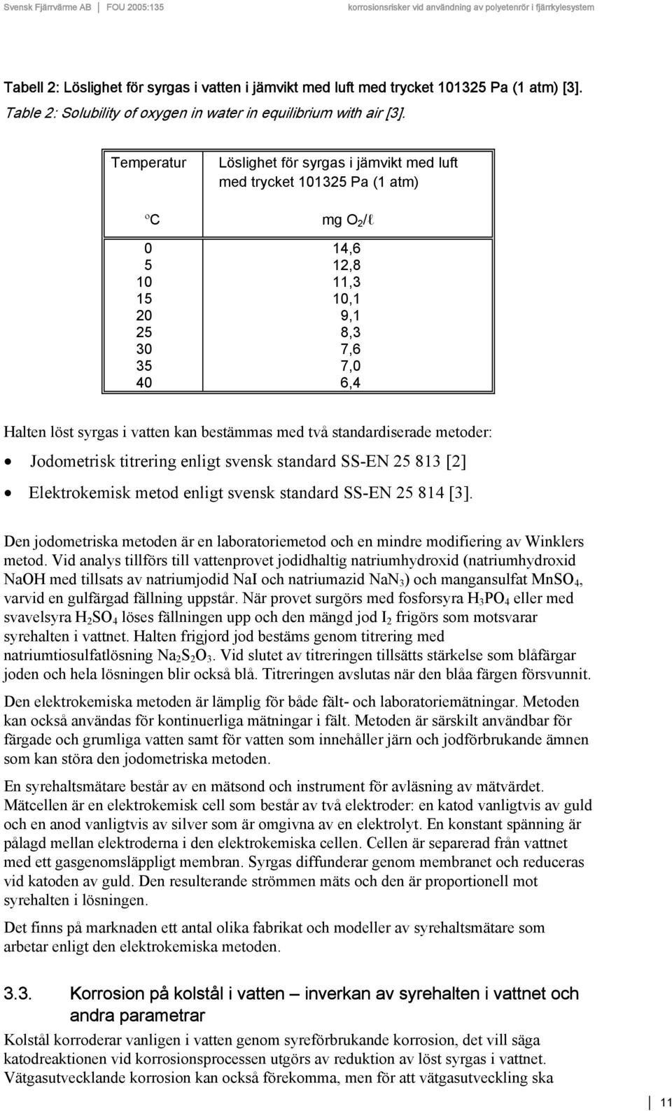 bestämmas med två standardiserade metoder: Jodometrisk titrering enligt svensk standard SS-EN 25 813 [2] Elektrokemisk metod enligt svensk standard SS-EN 25 814 [3].