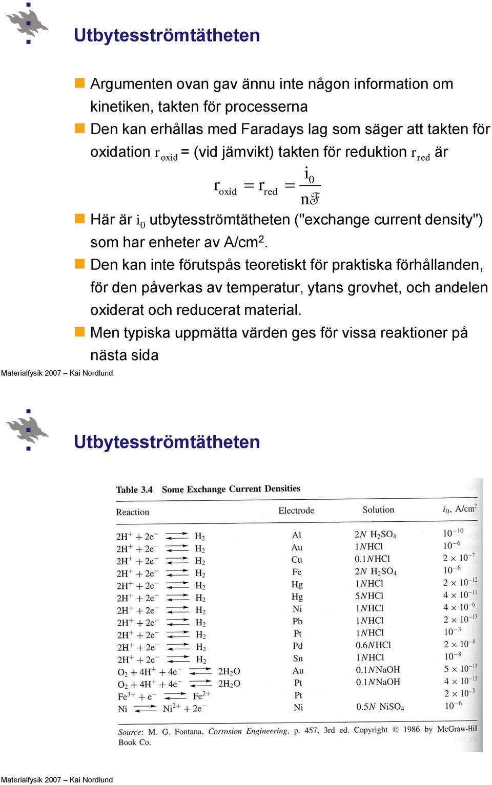 som har enheter av A/cm 2.