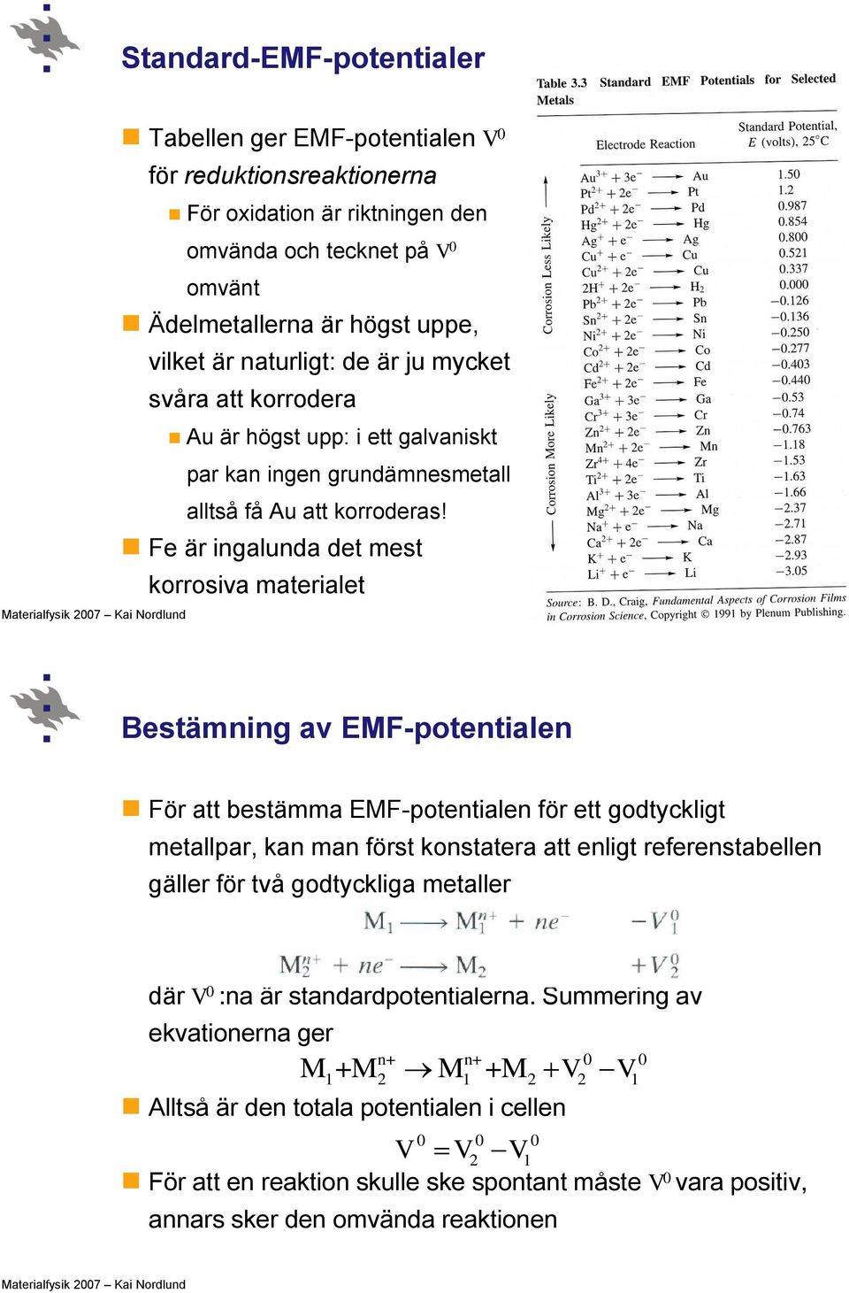 Fe är ingalunda det mest korrosiva materialet Bestämning av EMF-potentialen För att bestämma EMF-potentialen för ett godtyckligt metallpar, kan man först konstatera att enligt referenstabellen gäller