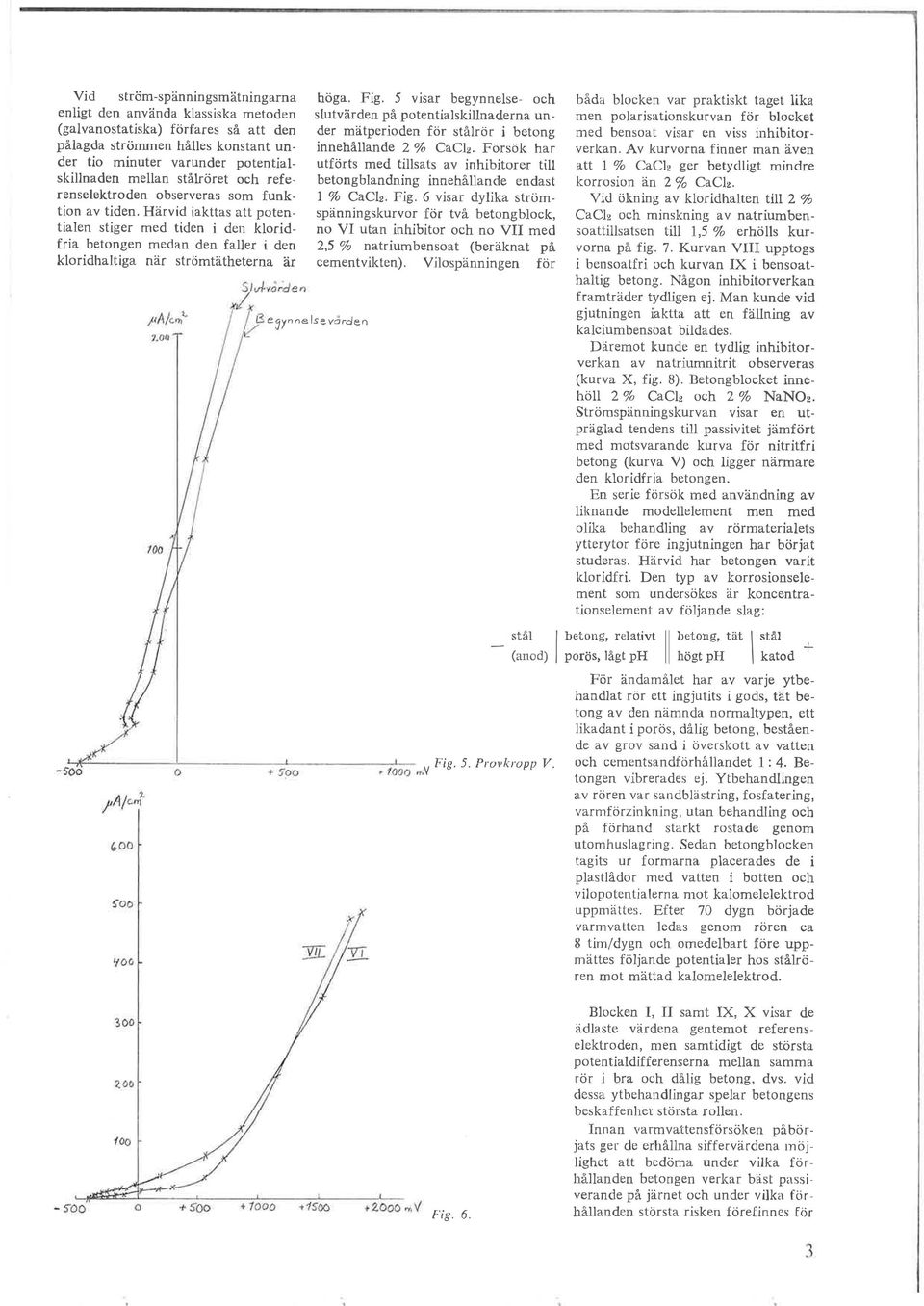 Hârvid iakttas att potentialen stiger med tiden i den kloridfria betongen medan den faller i den kloridhaltiga när strömtätheterna är höga. Fig.