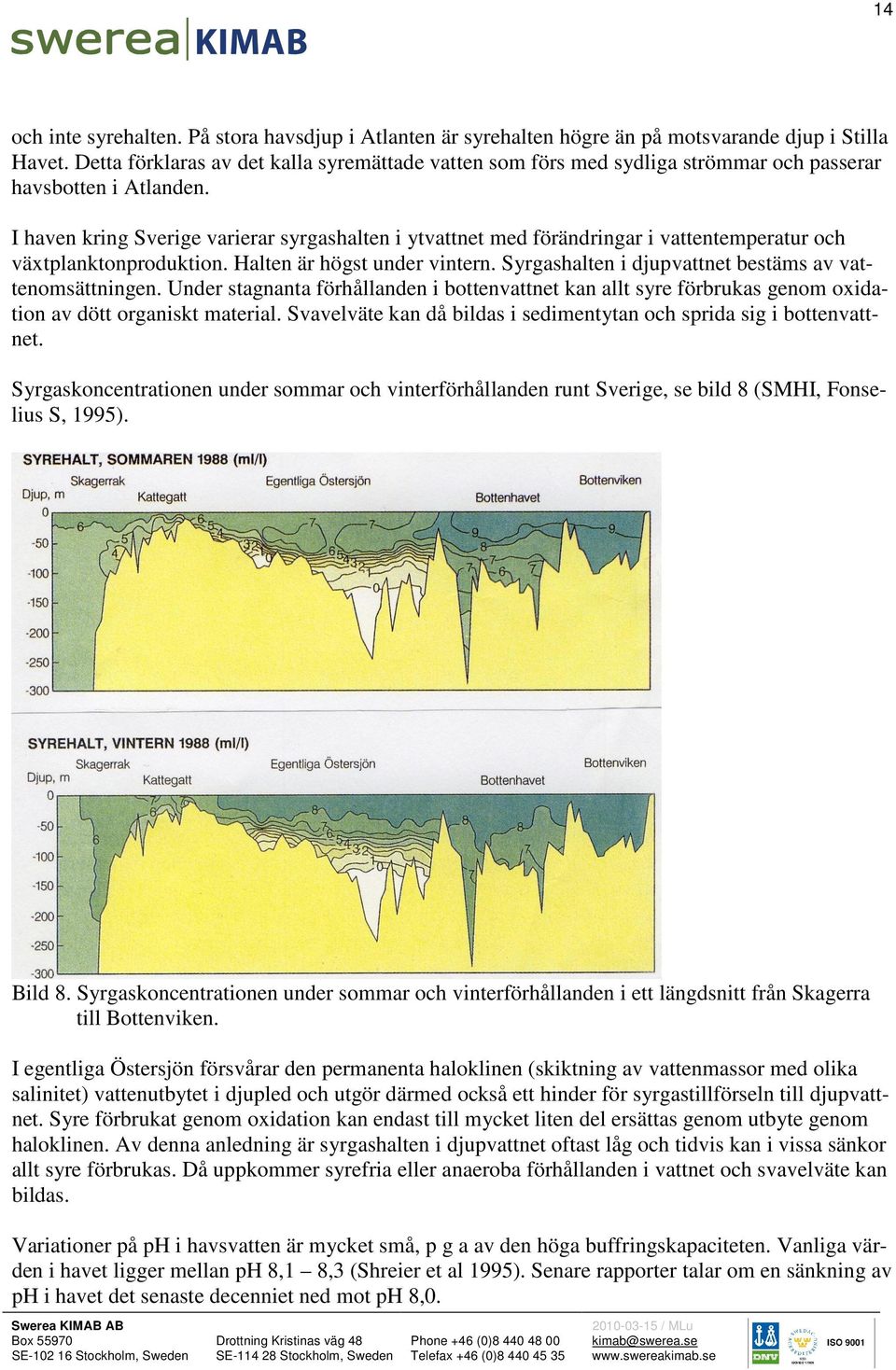 I haven kring Sverige varierar syrgashalten i ytvattnet med förändringar i vattentemperatur och växtplanktonproduktion. Halten är högst under vintern.