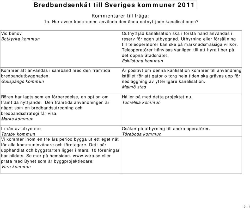 Marks kommun Outnyttjad kanalisation ska i första hand användas i reserv för egen utbyggnad. Uthyrning eller försäljning till teleoperatörer kan ske på marknadsmässiga villkor.