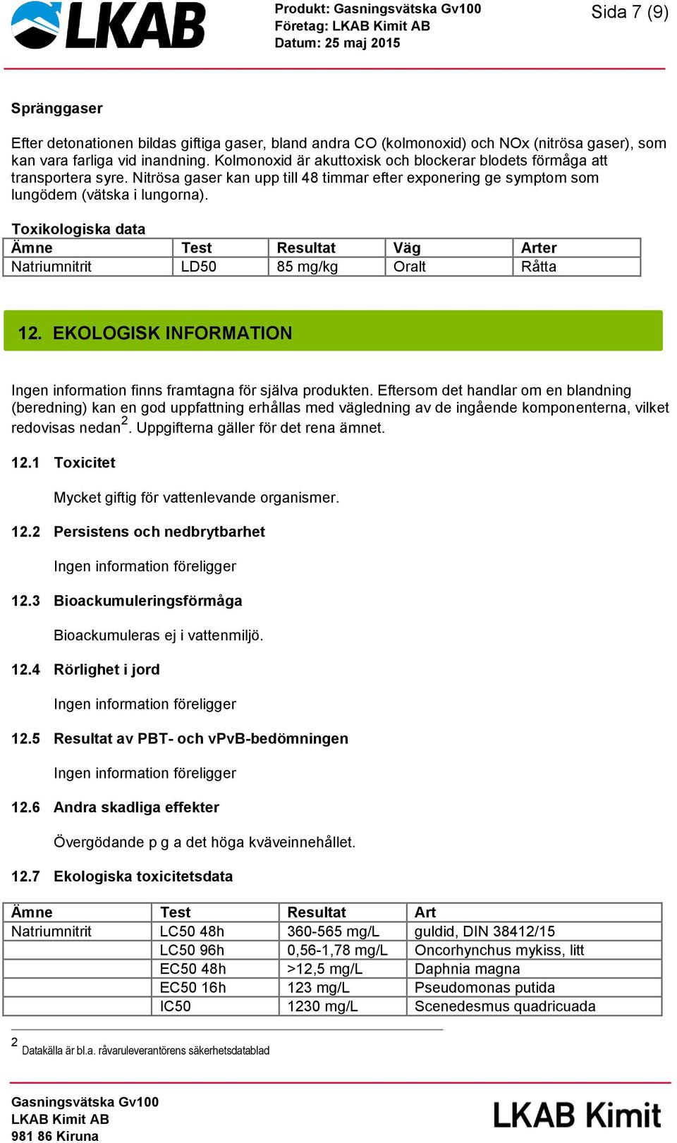 Toxikologiska data Ämne Test Resultat Väg Arter Natriumnitrit LD50 85 mg/kg Oralt Råtta 12. EKOLOGISK INFORMATION Ingen information finns framtagna för själva produkten.