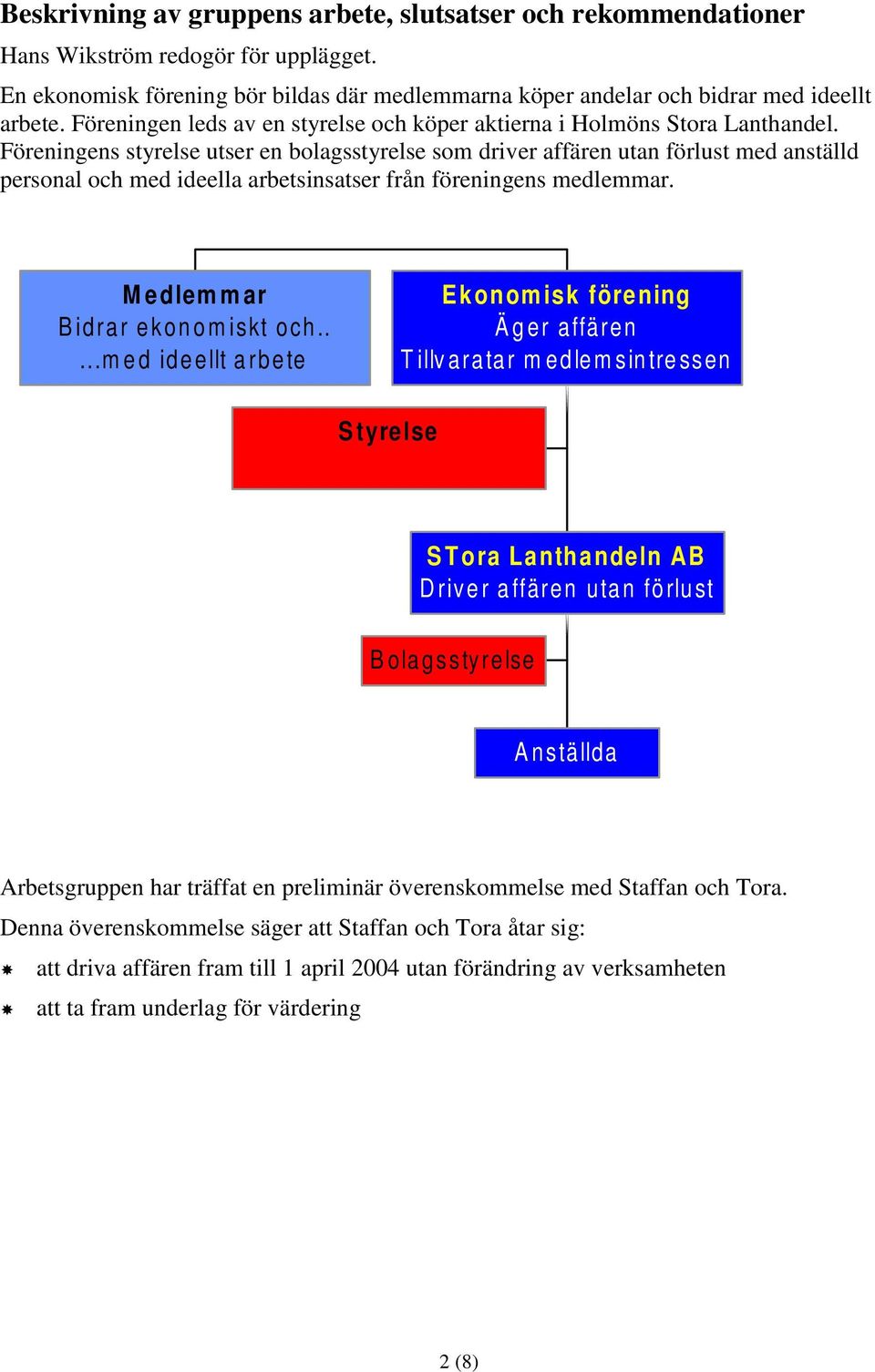 Föreningens styrelse utser en bolagsstyrelse som driver affären utan förlust med anställd personal och med ideella arbetsinsatser från föreningens medlemmar. Medlemmar Bidrar ekonomiskt och.